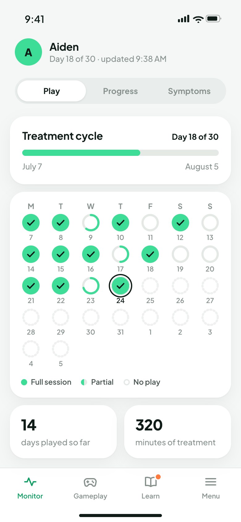 The 30-day treatment cycle, one ring per day of play