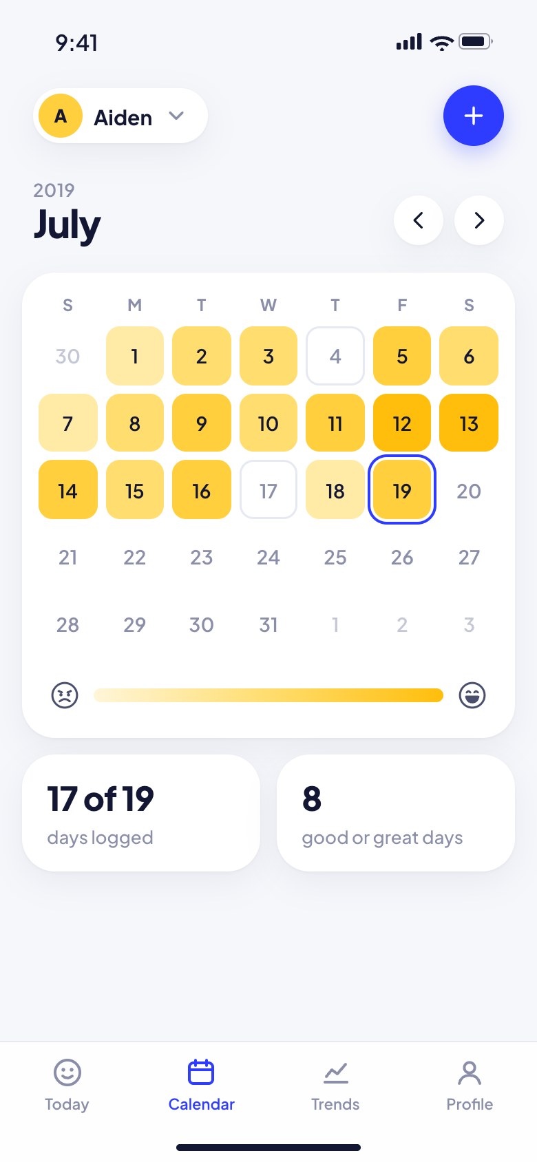 Month calendar shaded by how each day went