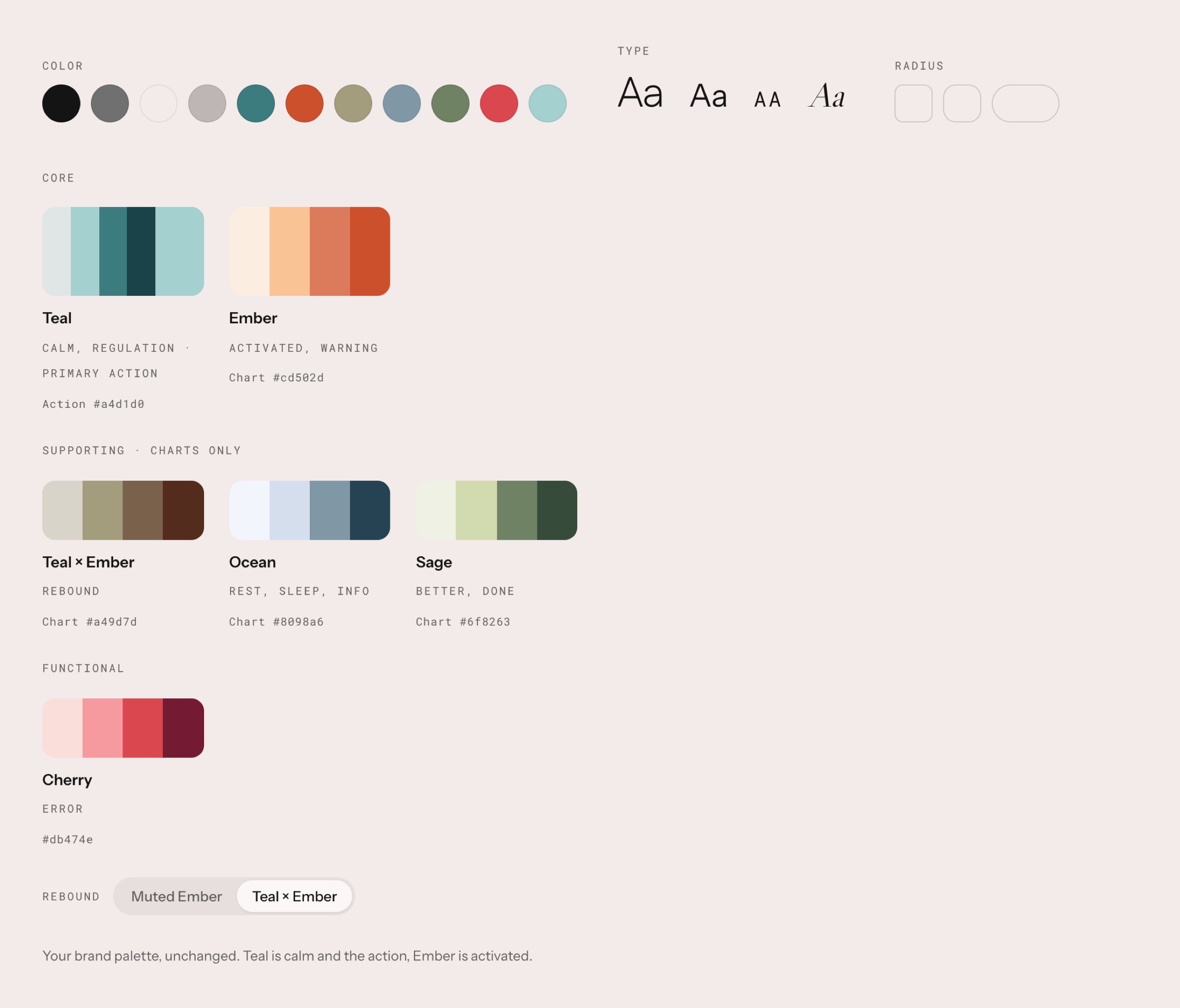 Colour system: teal, orange, ocean, sage and cherry ramps