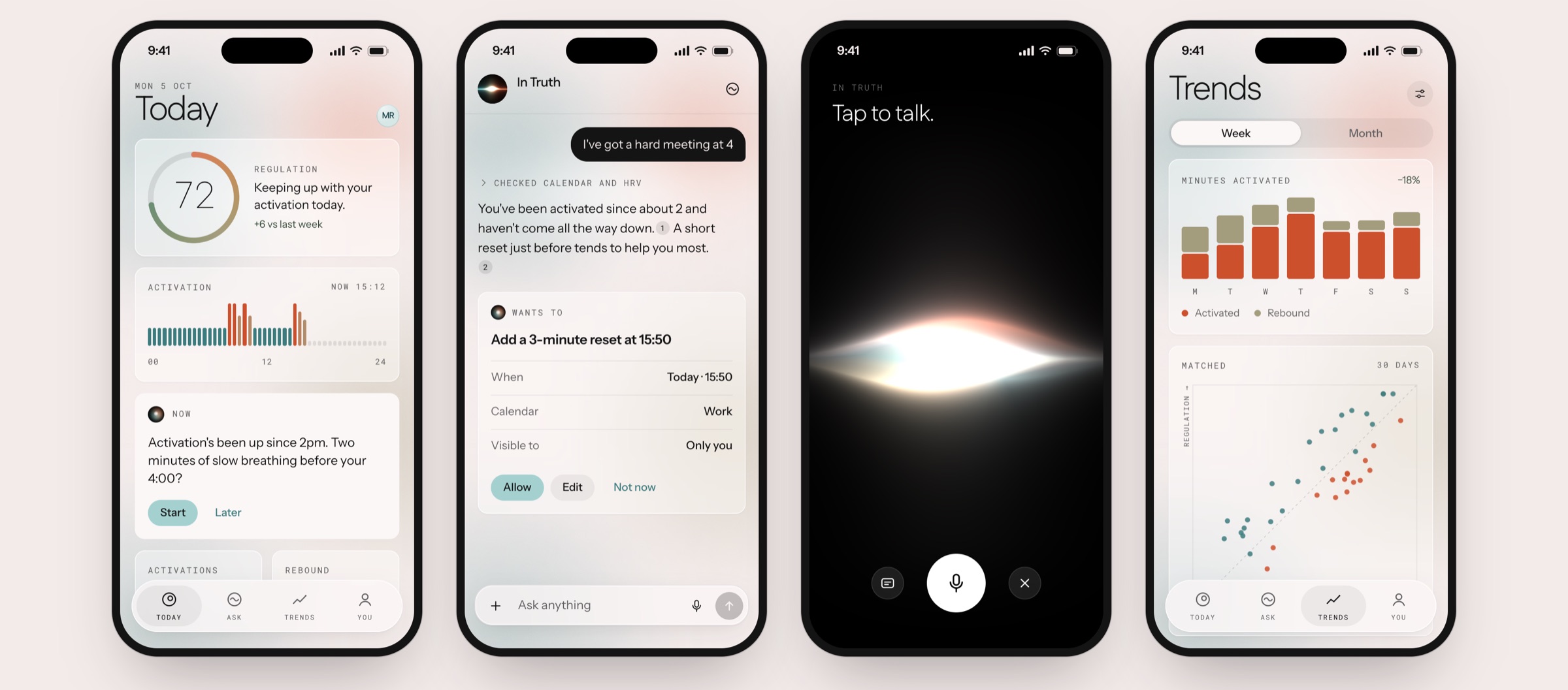 Four phone screens: Today, Ask, Voice, Trends