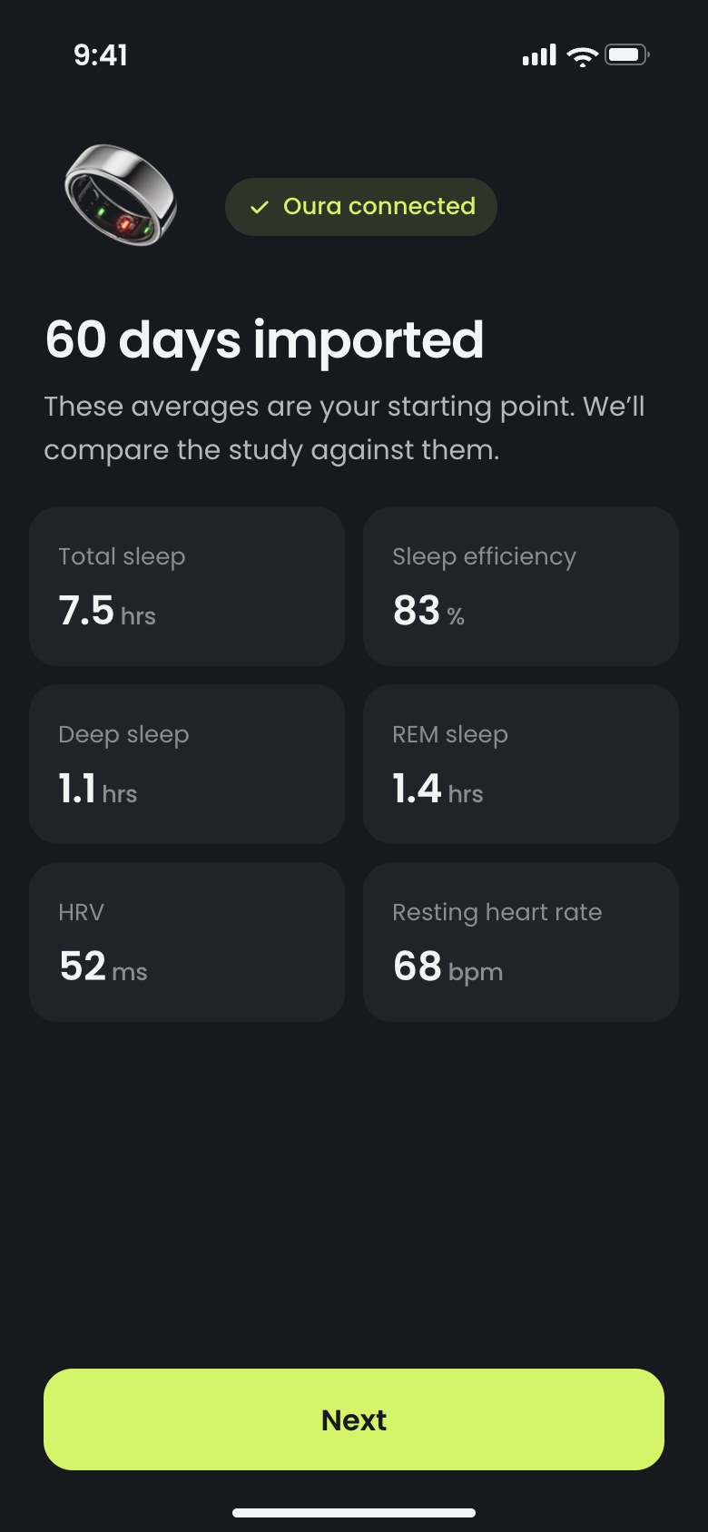 60 days of Oura data imported as the starting point