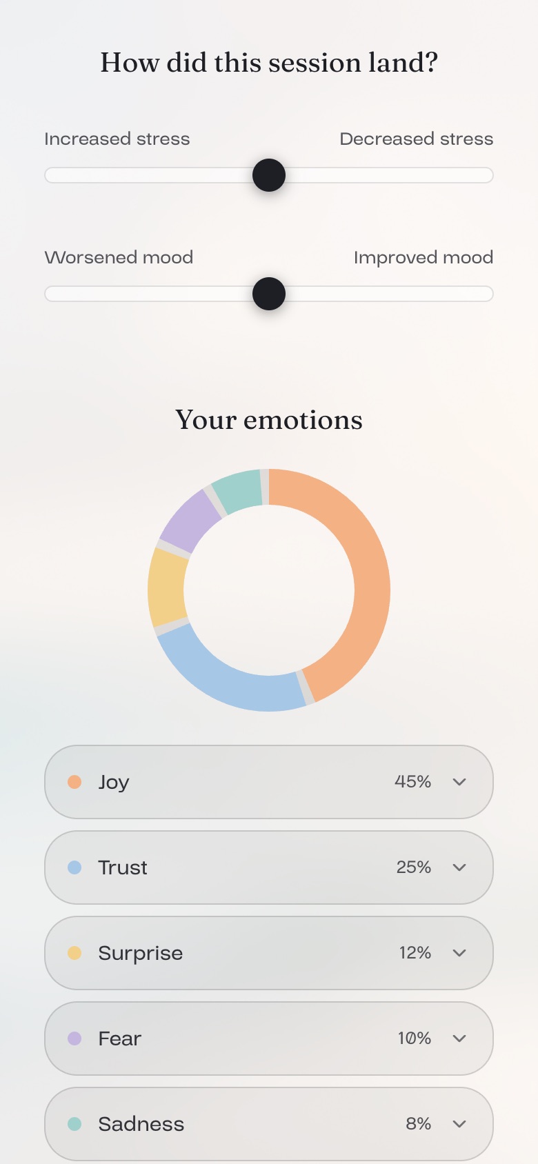Session wrap-up with emotion chart, light